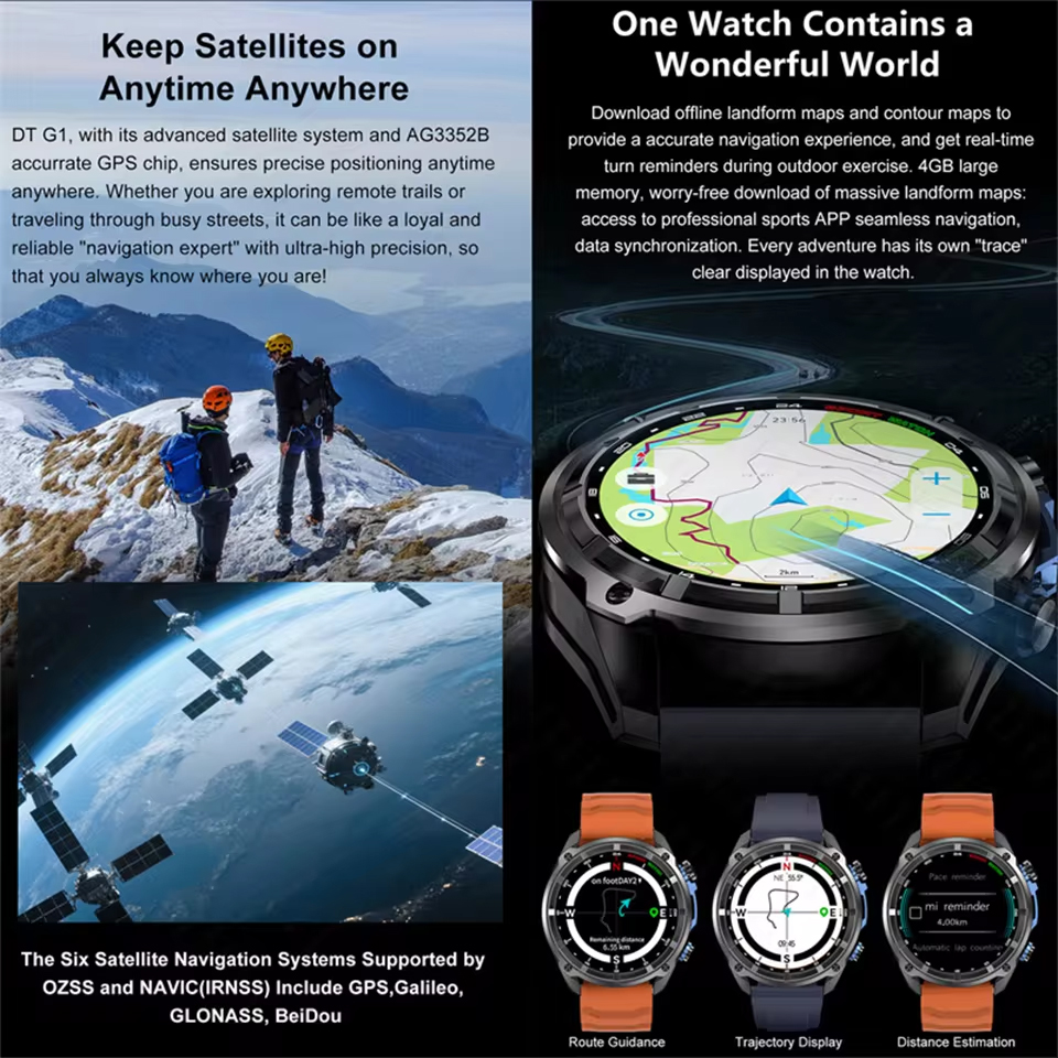 Nowy Męski Wojskowy Smartwatch – Table Tennis World recenzja i cena
