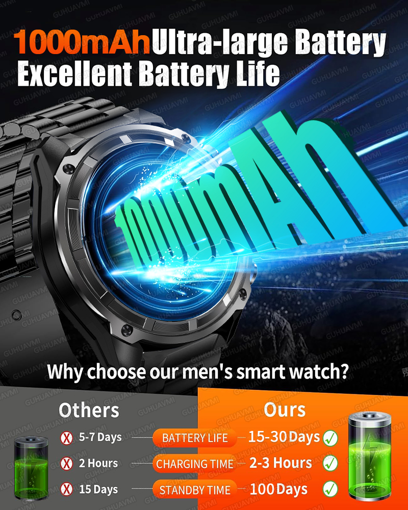 Nowy Męski Wojskowy Smartwatch – Table Tennis World recenzja i cena