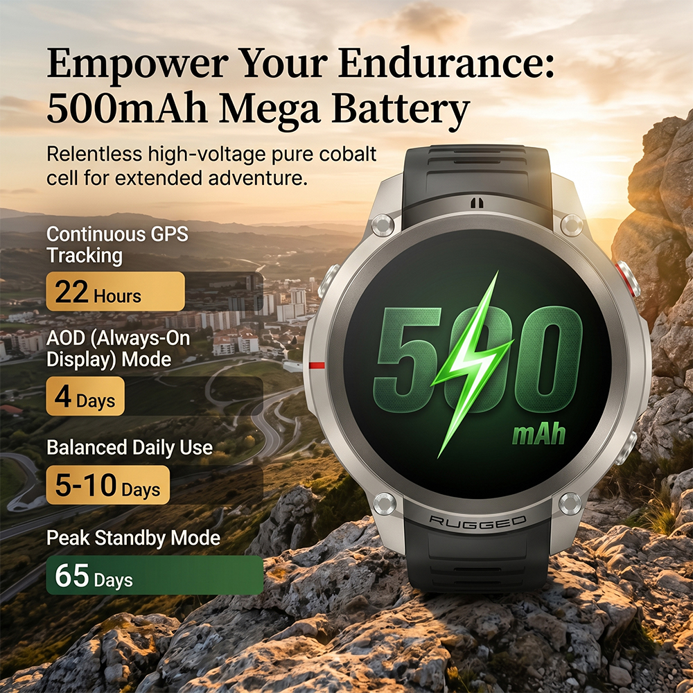 Nowy smartwatch sportowy z GPS – Table Tennis World recenzja i cena