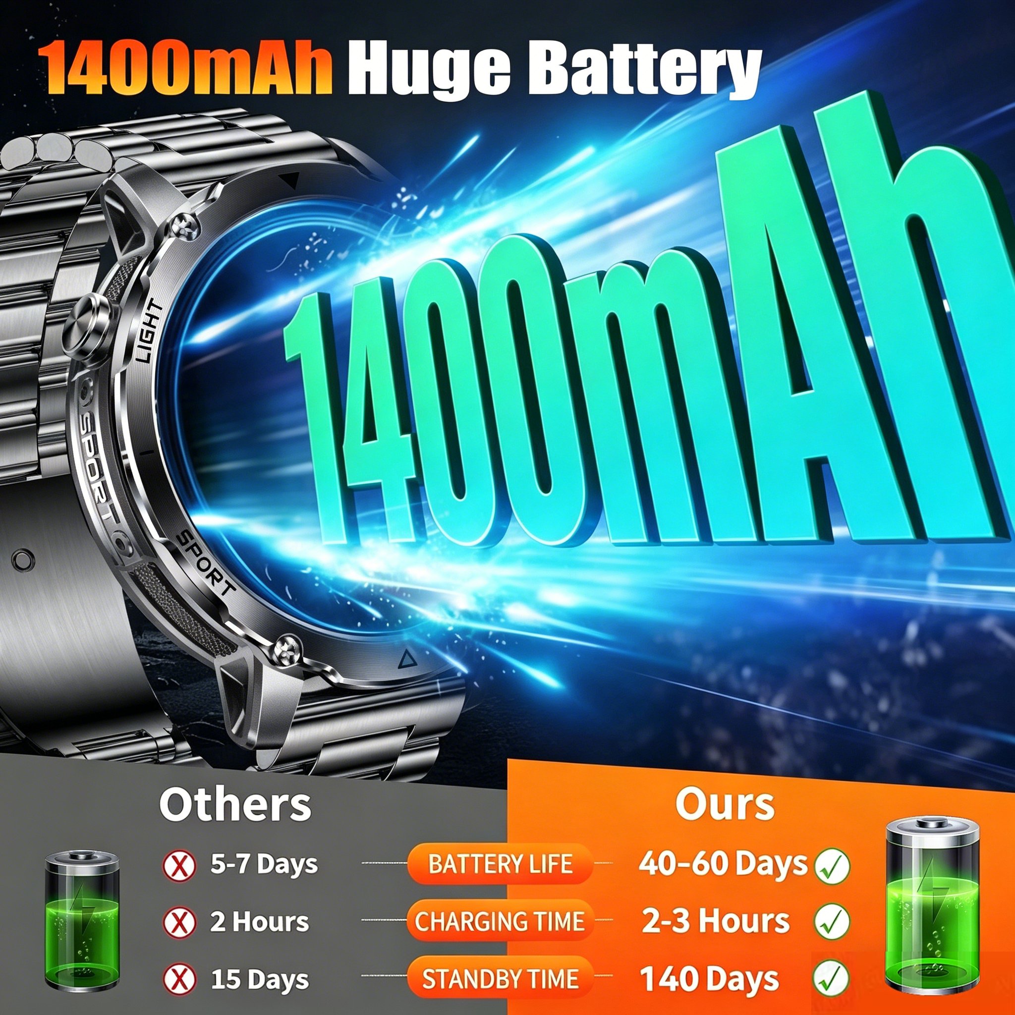 2026 AK106 Ultra 1400mAh Duża  – Table Tennis World recenzja i cena