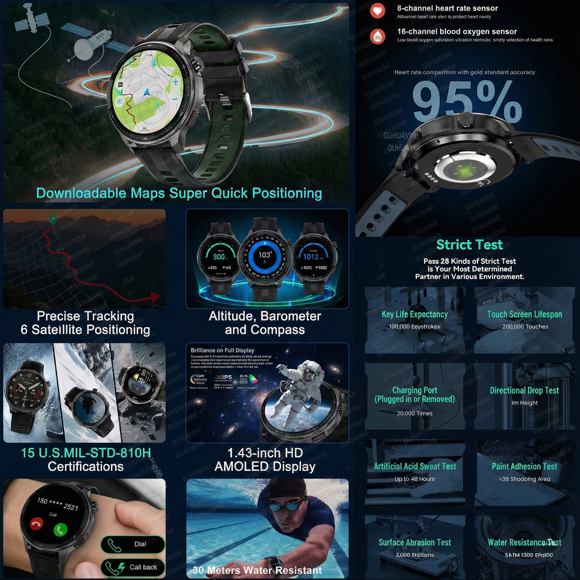 NOWY Smartwatch z pamięcią 4G, – Table Tennis World recenzja i cena