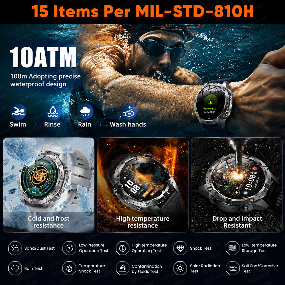 2026 Nowy Wojskowy Smartwatch  – Table Tennis World recenzja i cena