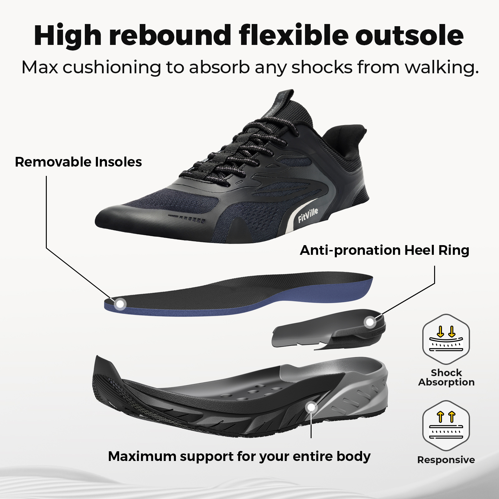 Buty do chodzenia Fittington d – Table Tennis Men recenzja i cena