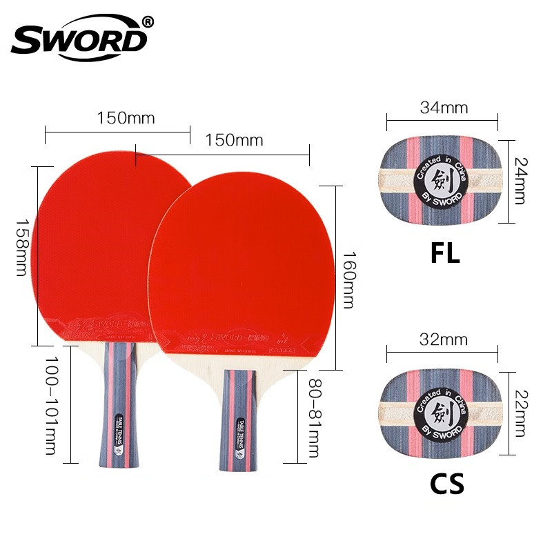 Rakietka do tenisa stołowego S – Table Tennis Grip Types recenzja i cena