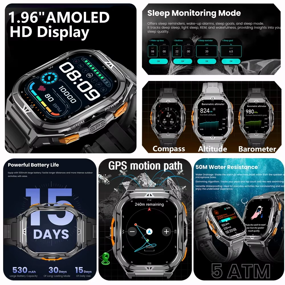 Nowy smartwatch GPS 2026, wodo – Table Tennis World recenzja i cena