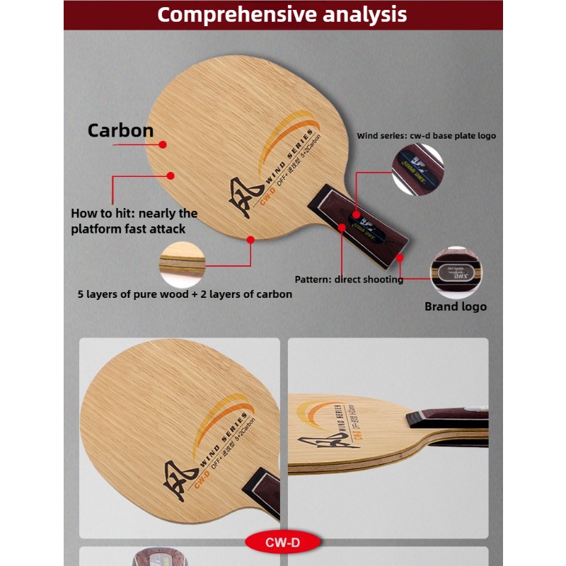DHS Wind Series CW-C CW-D Desk – Table Tennis Grip Types recenzja i cena