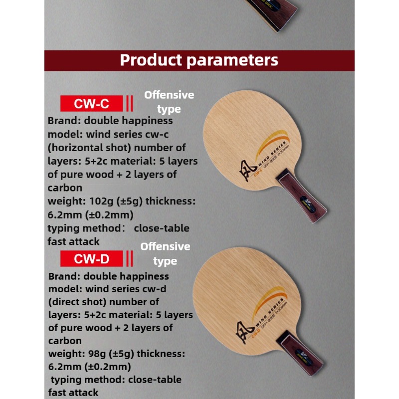DHS Wind Series CW-C CW-D Desk – Table Tennis Grip Types recenzja i cena