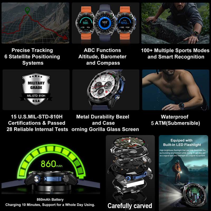 Smartwatch wojskowy z GPS, map – Table Tennis World recenzja i cena