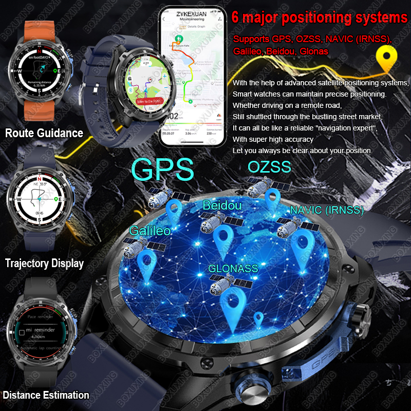 Smartwatch wojskowy z GPS, map – Table Tennis World recenzja i cena