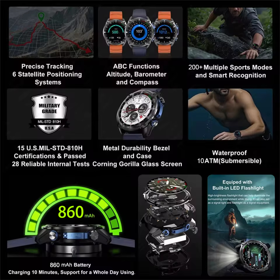 Nowy Smartwatch z Mapami GPS O – Table Tennis World recenzja i cena